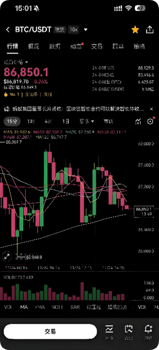 欧交易所下载 功能展示